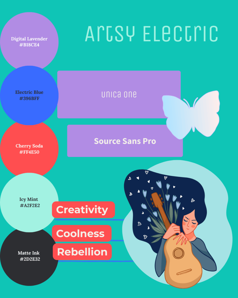 Artsy Electric mood board by Simatrix Digital Studio featuring Digital Lavender, Matte Ink, Cherry Soda, Icy Mint, and Electric Blue with Unica One and Source Sans Pro fonts, conveying coolness, creativity, and rebellion for bold, playful branding.